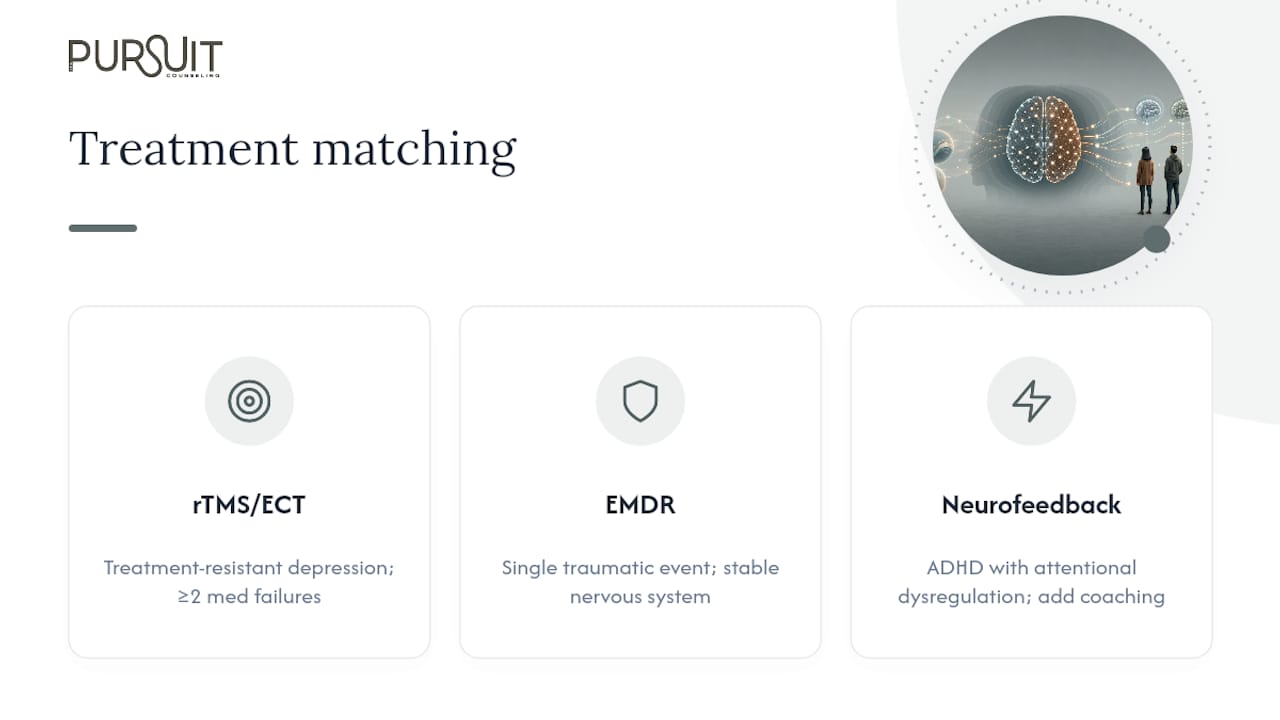 Diagram showing personalized treatment approach selection