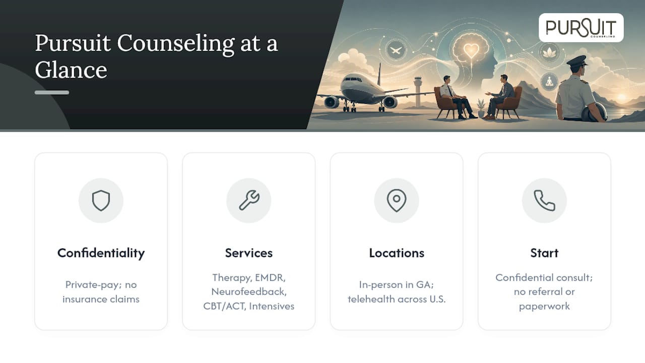 How The Pursuit Counseling Supports Pilots on Antidepressants — overview diagram