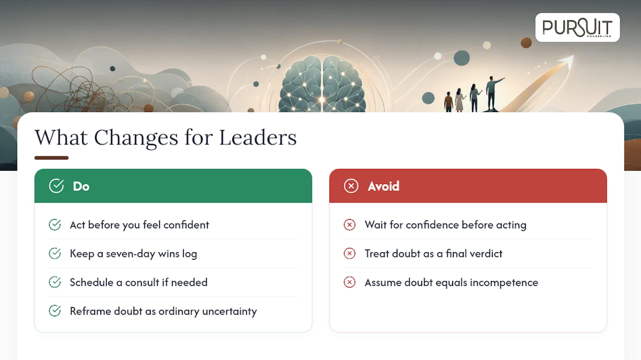 A Clinical Note on What Actually Changes for Leaders — overview diagram