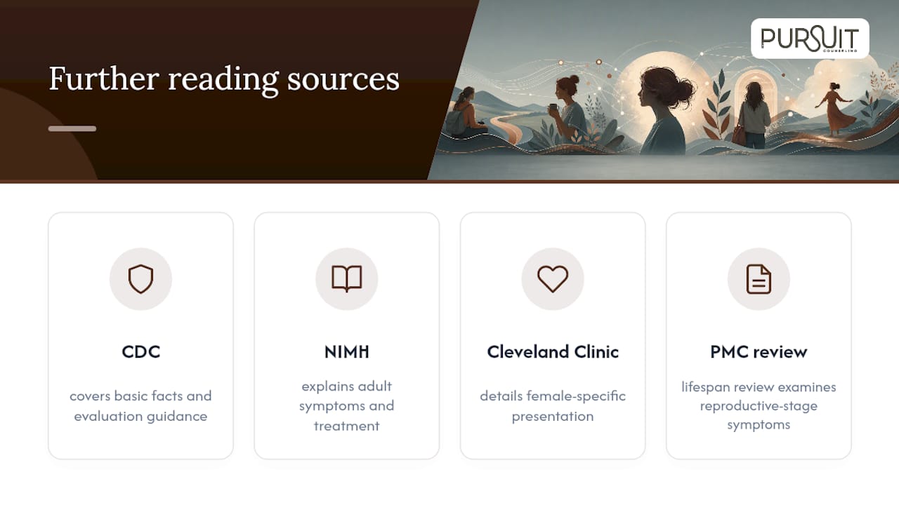 Where to Learn More — overview diagram