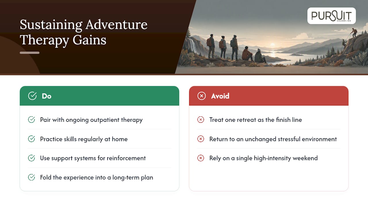 Do the Benefits of Adventure Therapy Actually Last? &mdash; overview diagram