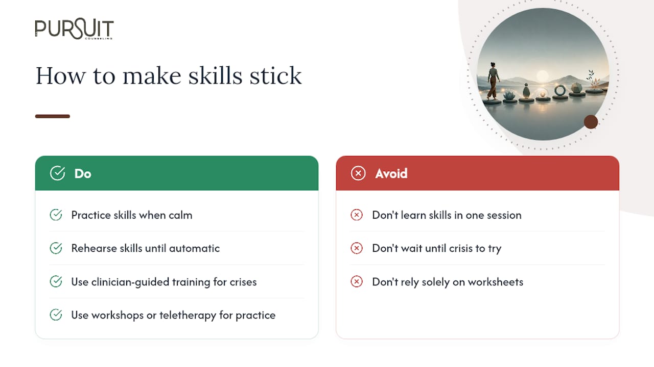 A Clinician's View on Why These Skills Actually Stick — overview diagram