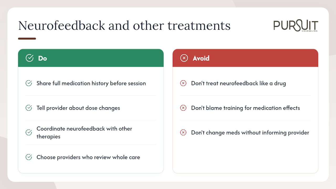 Does Neurofeedback Interact with Medications or Other Therapies? — overview diagram