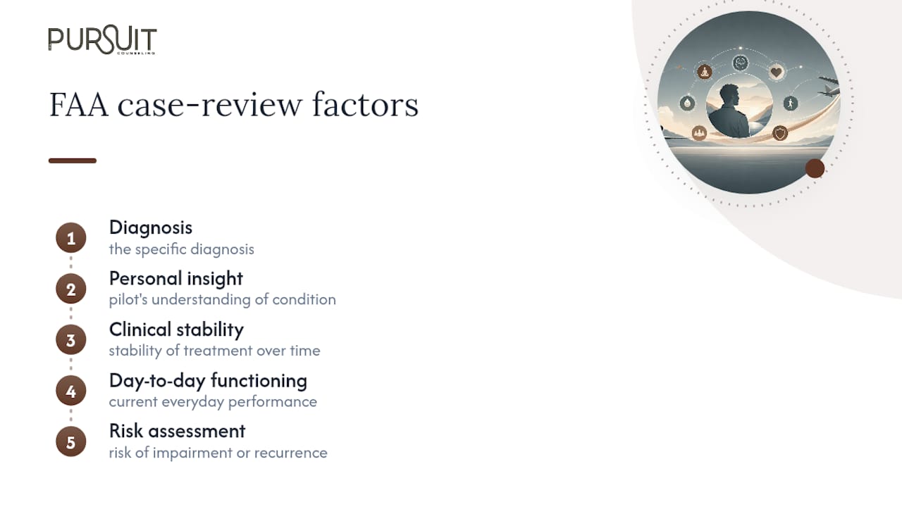 Five FAA mental health review factors