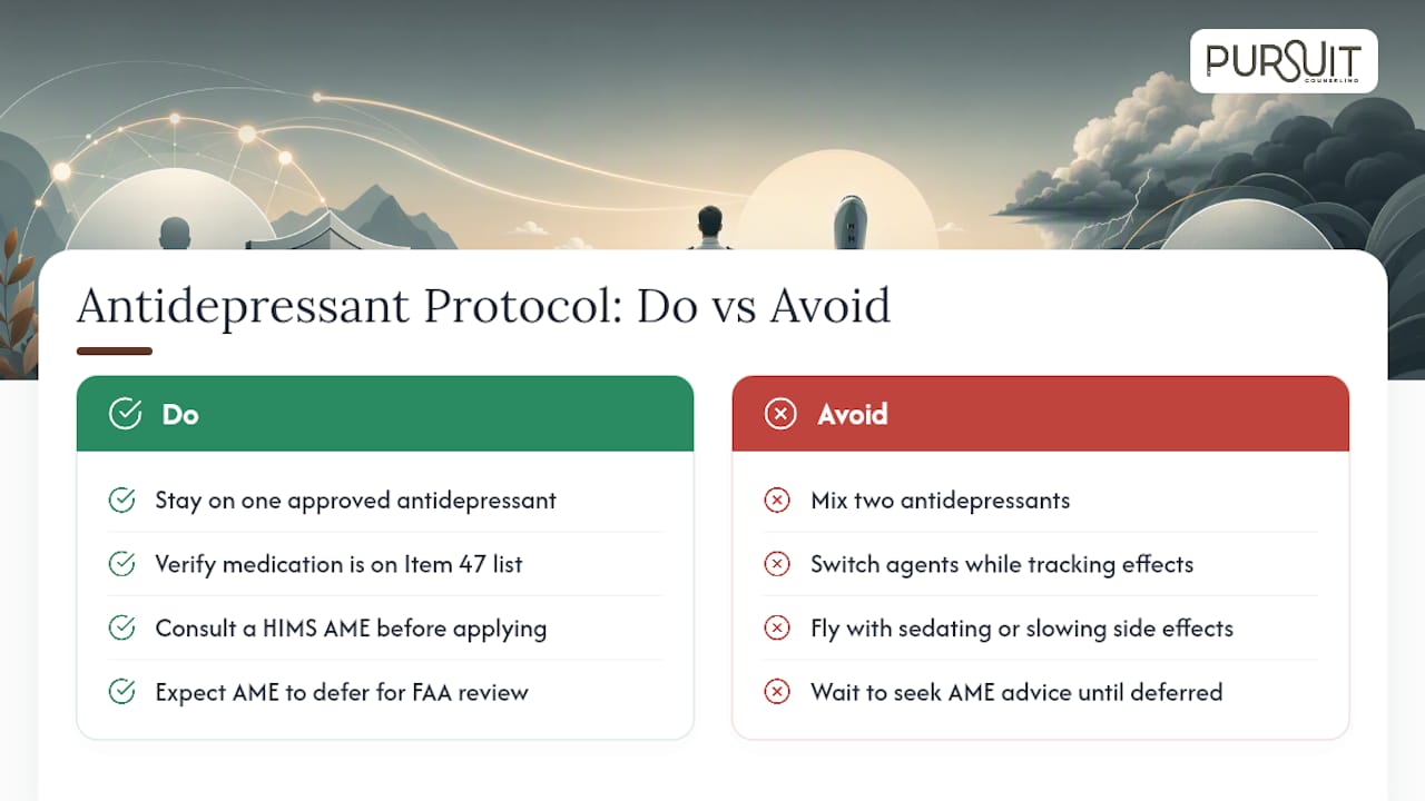 How Does the Antidepressant Protocol Work Now? — overview diagram