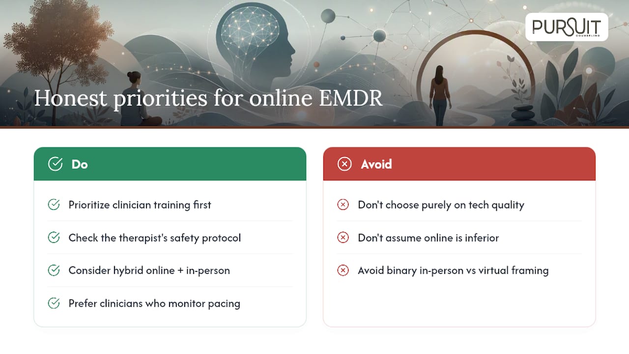 The Honest Take on Online EMDR — overview diagram