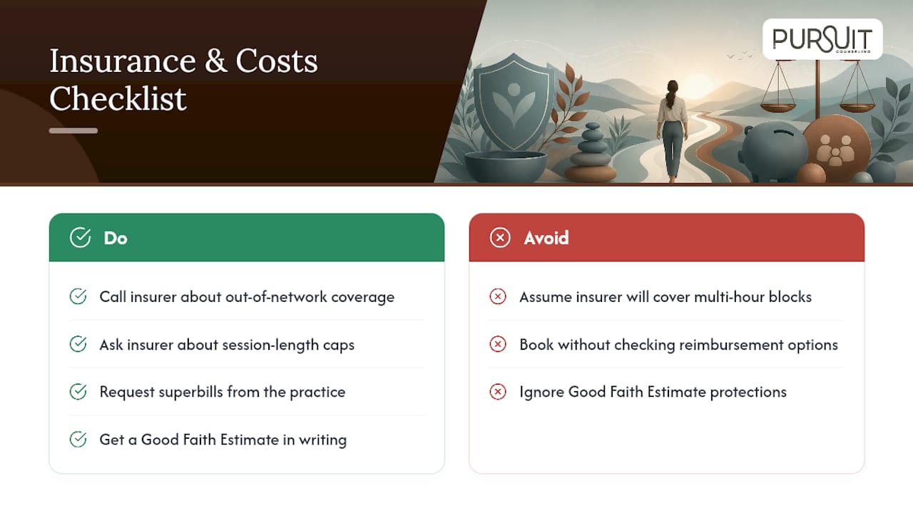 Insurance, reimbursement, and what to expect financially — overview diagram