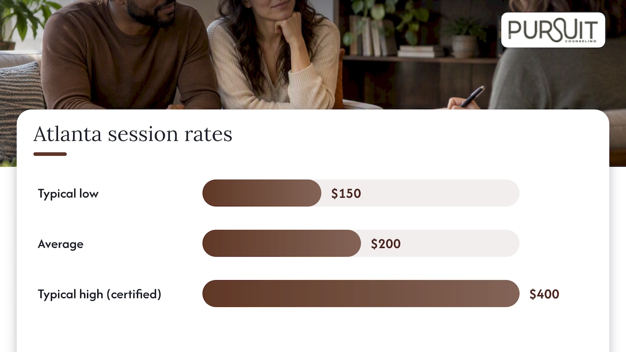 Georgia pricing context and how to think about total cost-to-outcome — overview diagram