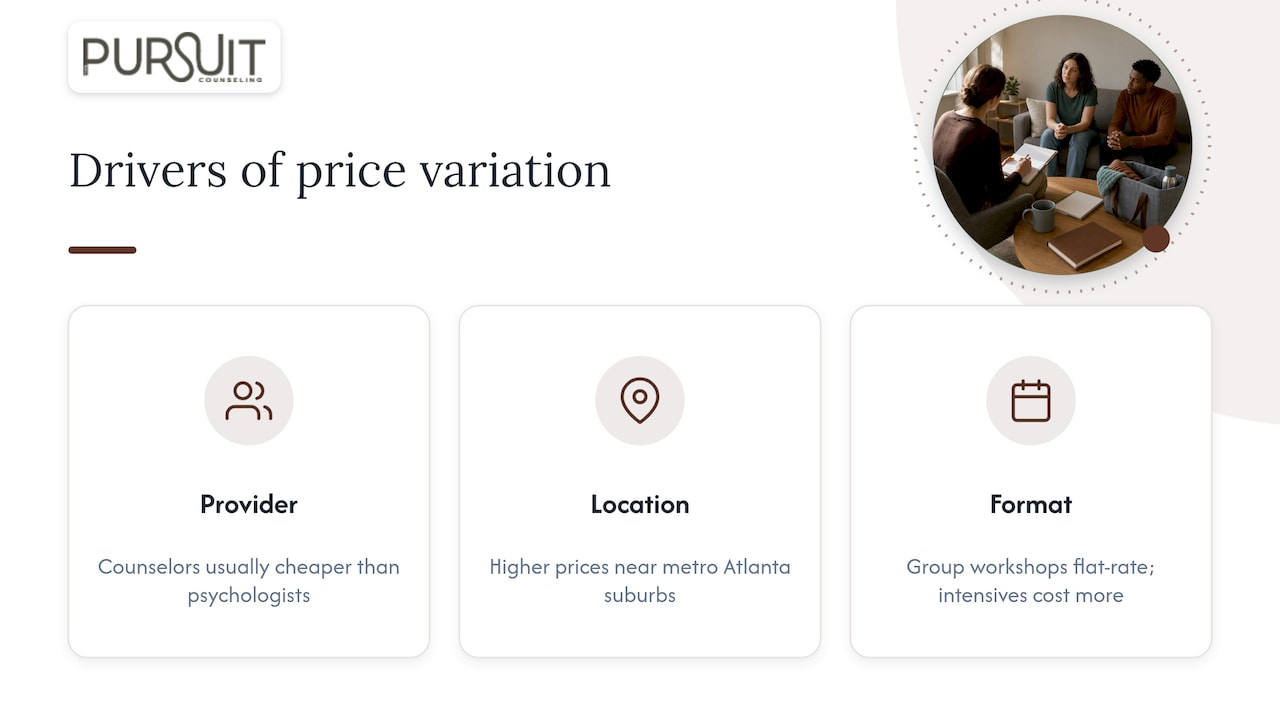Three factors affecting therapy prices