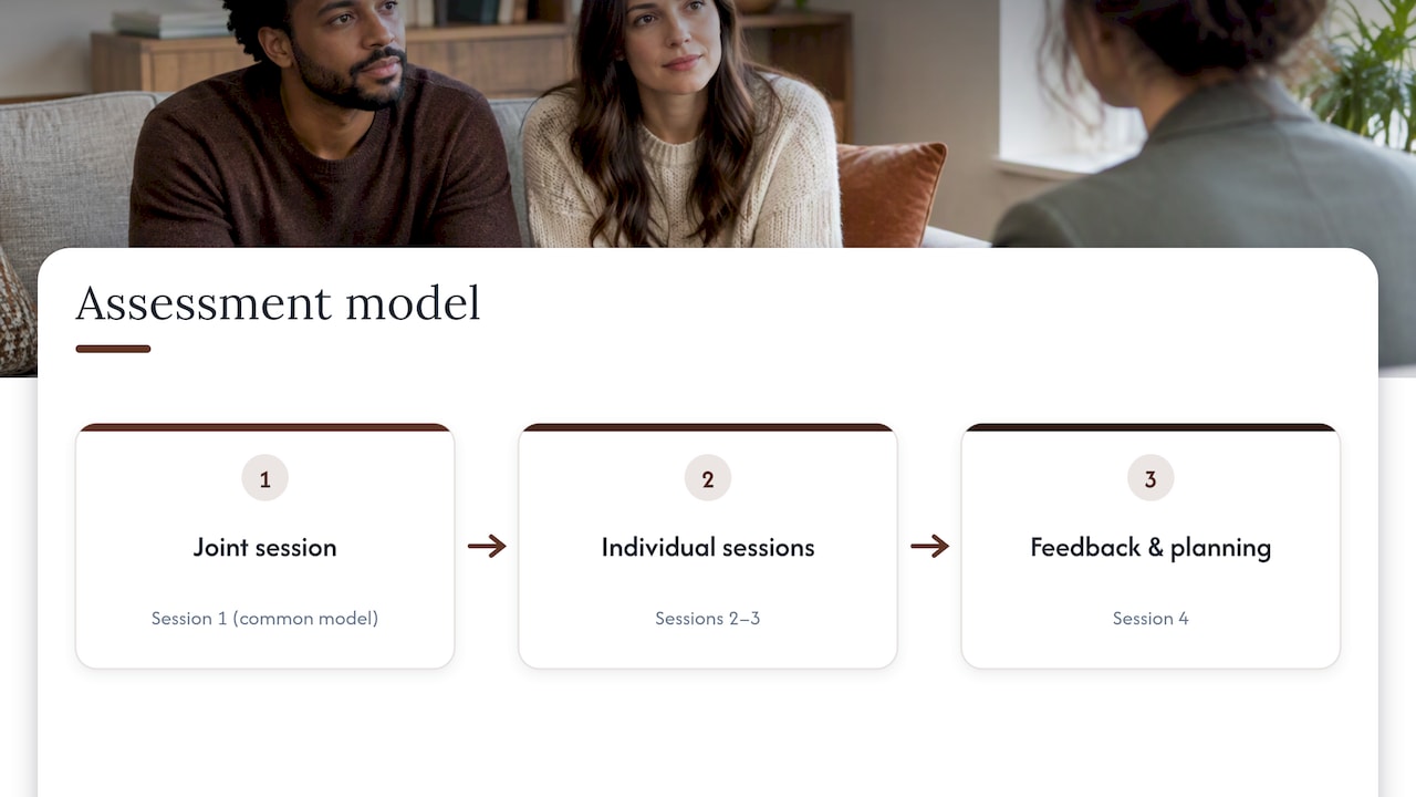 Four-session couples therapy assessment sequence
