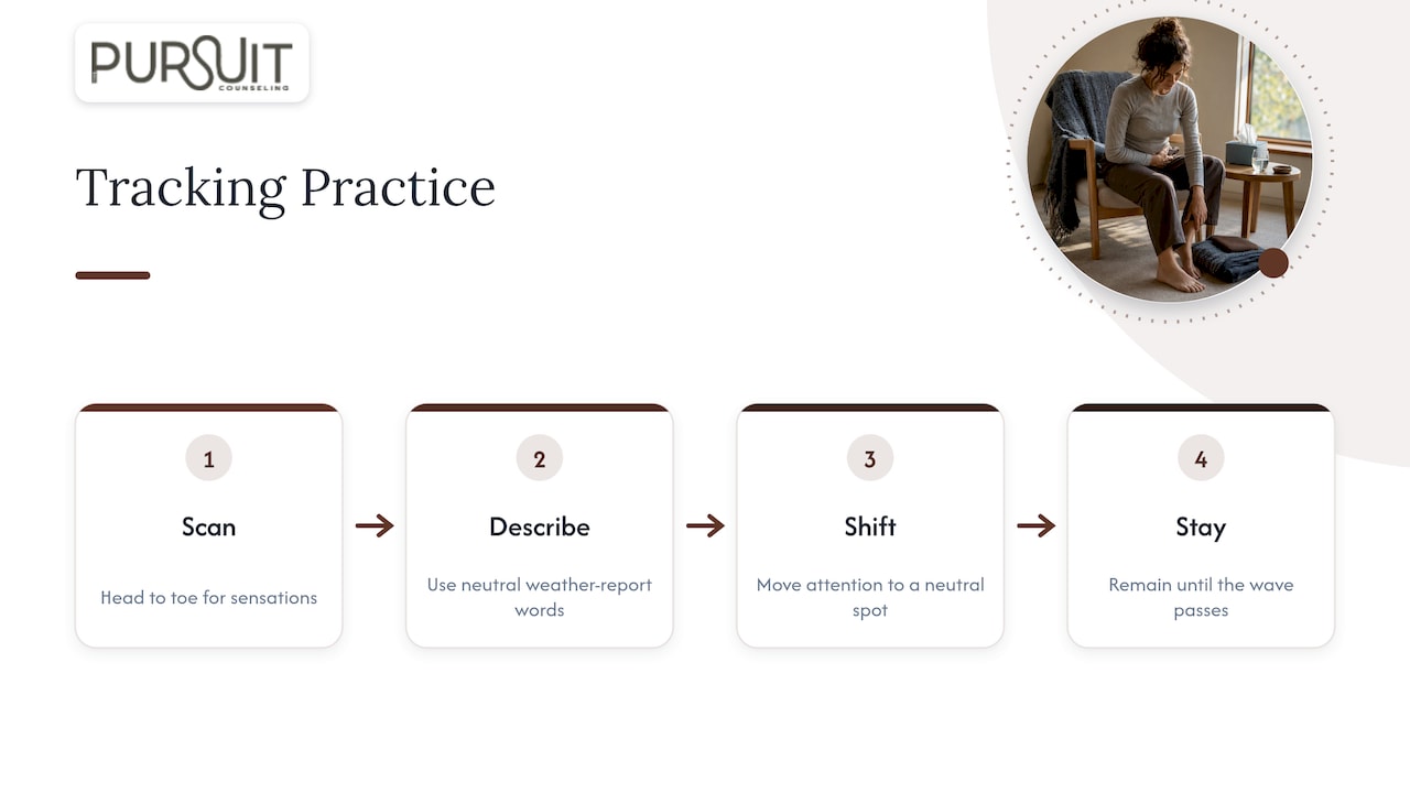 8. Tracking — overview diagram